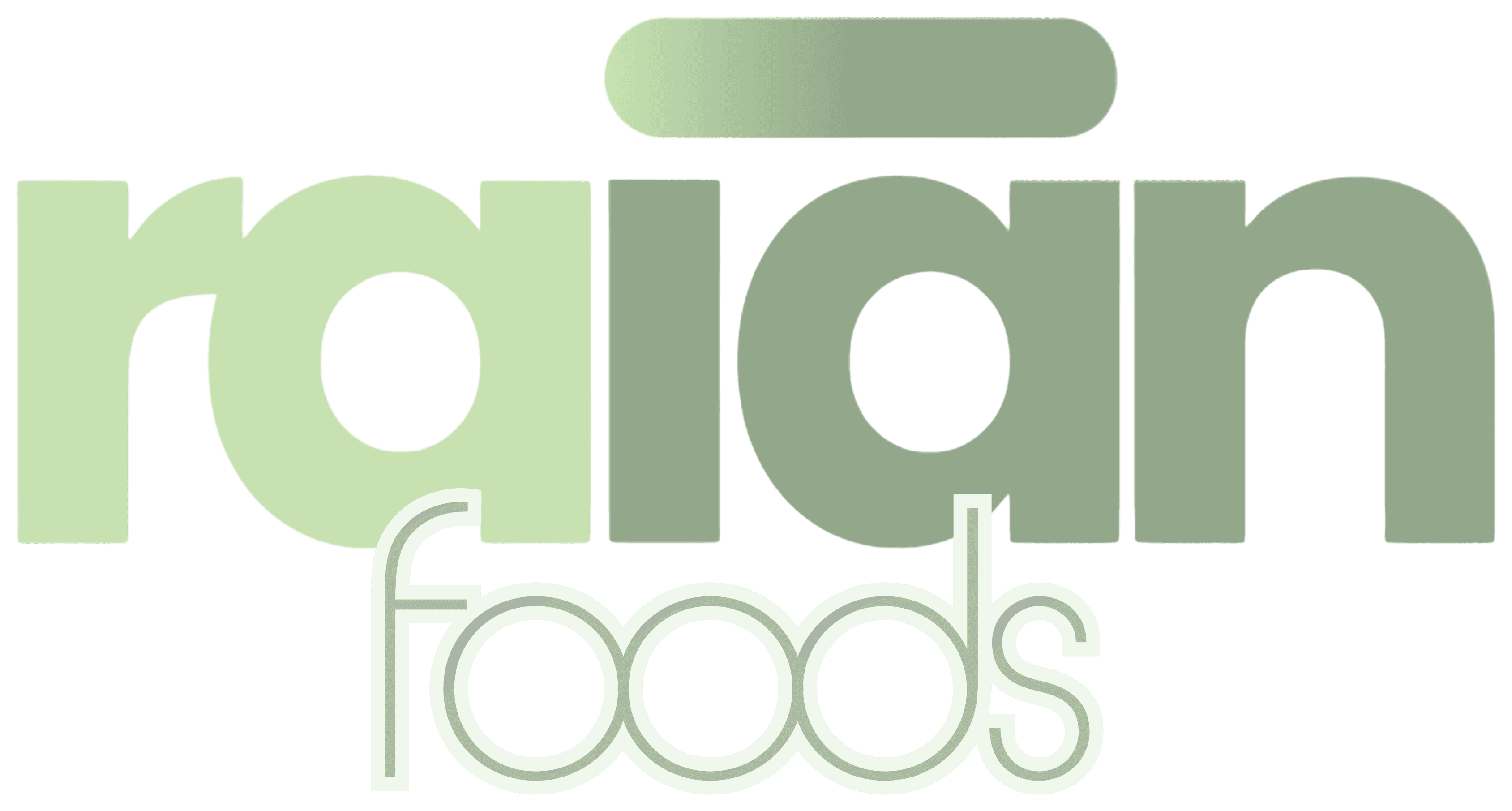 Logotipo de RAIAN